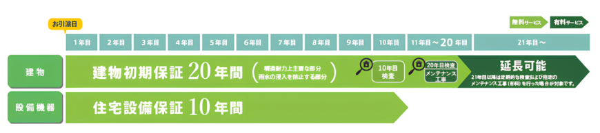 K2-housing 商品バナー.png