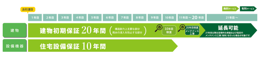 K2-housing 商品バナー.png